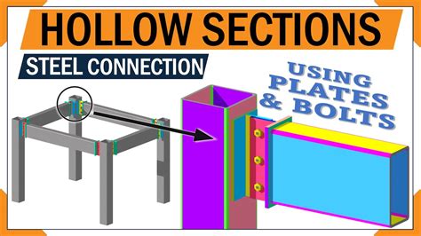 metal box section joints|hollow steel section connection design.